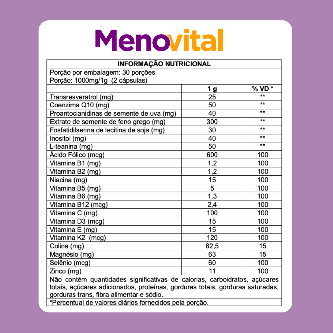 Kit 2 Imunofem + 1 Menovital